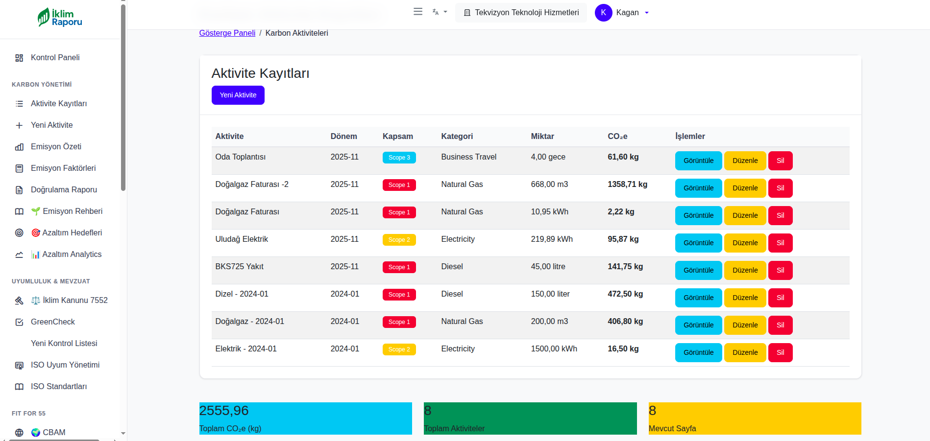 Aktivite Kayıtları - Karbon emisyon kayıtları, scope kategorileri ve CO2e hesaplamaları